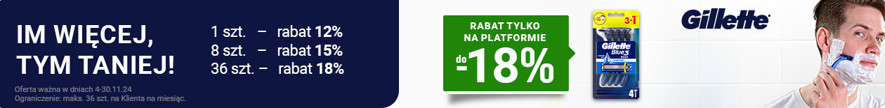 GT Blue3 (11) Listing